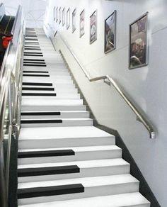 lLes objectifs principaux que l’on peut poursuivre en choisissant des cours de piano.