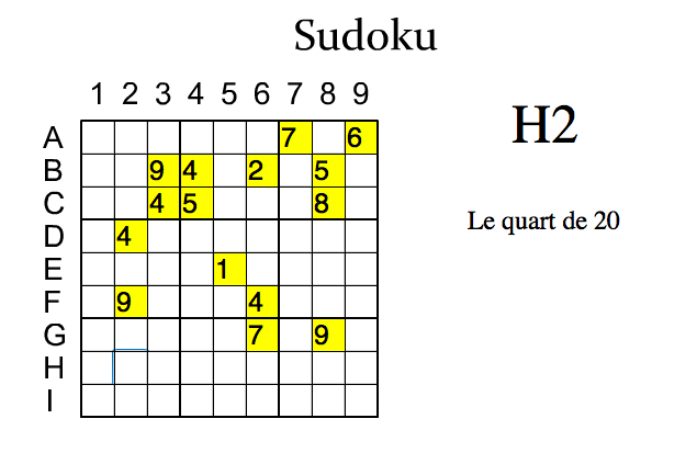 Comment apprendre les maths en s'amusant ? 